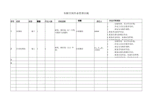 03-有限空间作业管理台帐.docx