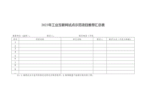 2023年工业互联网试点示范项目推荐汇总表.docx