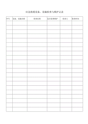 09-有限空间应急设备设施检查与维护记录.docx