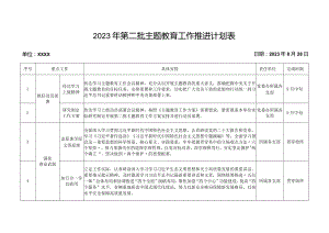 2023年第二批主题教育工作推进计划表.docx