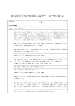 2023潍坊市公立医疗机构可另收费的一次性材料目录.docx