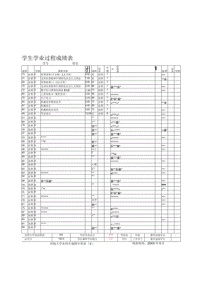 河海大学本科生成绩.docx