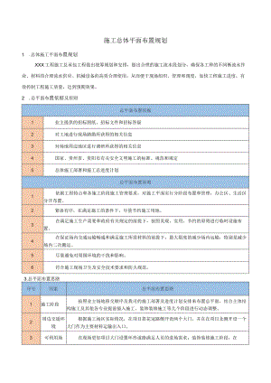 施工总体平面布置规划.docx