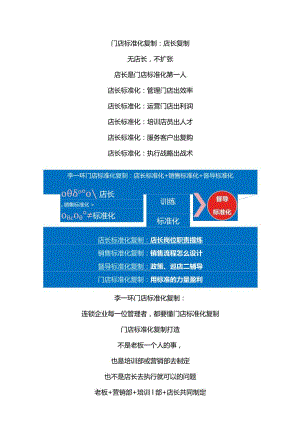 服装店长运营管理手册：女装品牌门店标准化复制与销售标准化话术.docx