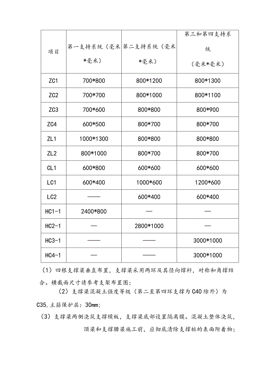 深基坑内支撑梁施工工艺设计.docx_第2页
