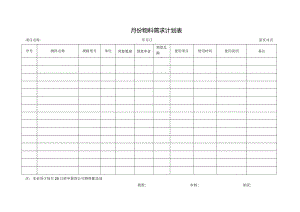 物料需求计划表.docx