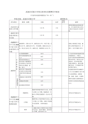 武进区实验小学教育集团专业技术岗位等级晋级评分表.docx