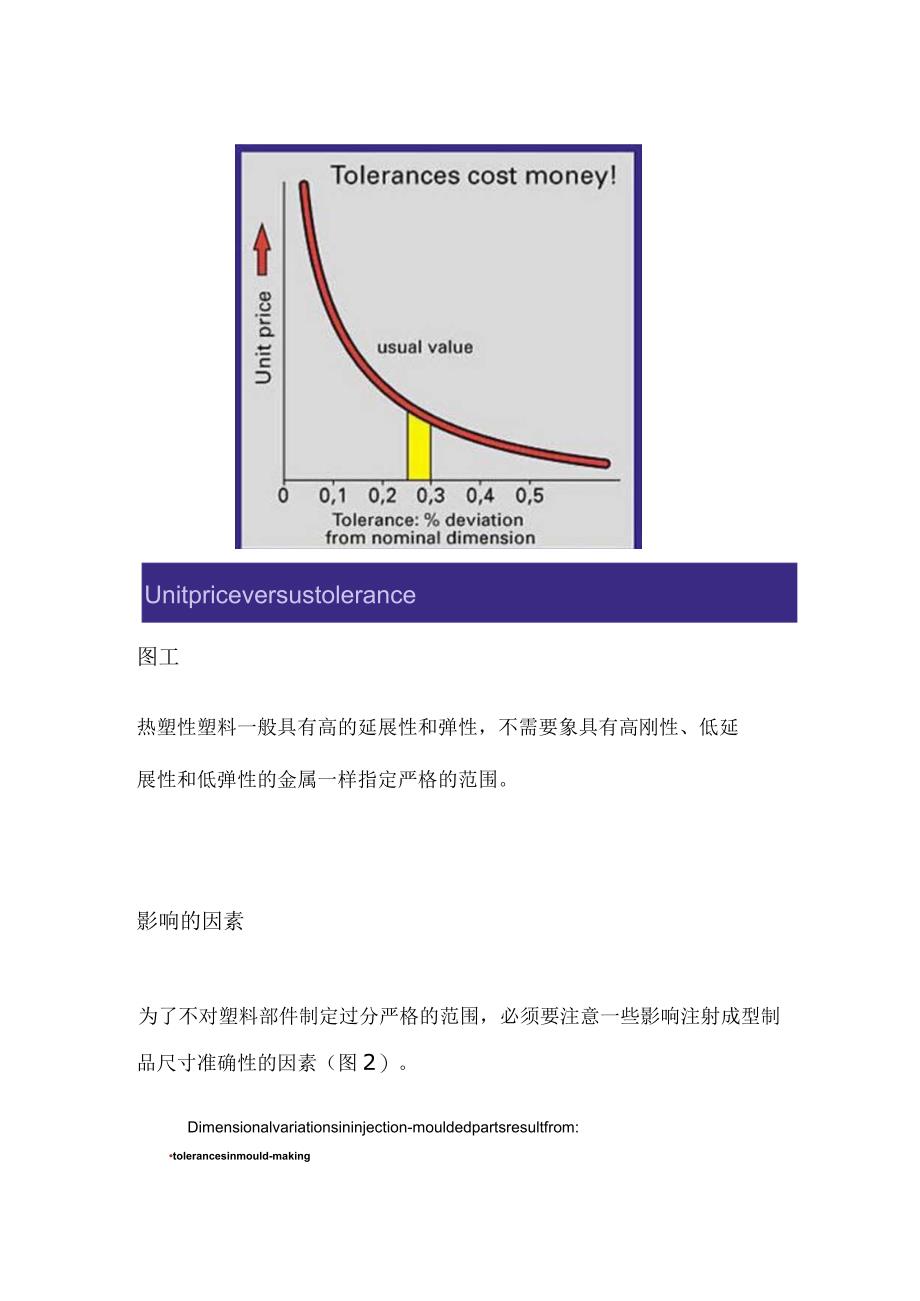 某公司公差管理知识规划.docx_第3页