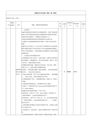 物联网实验室建设采购预算计划.docx