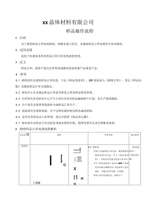 晶体材料销售样品订单处理流程制度.docx