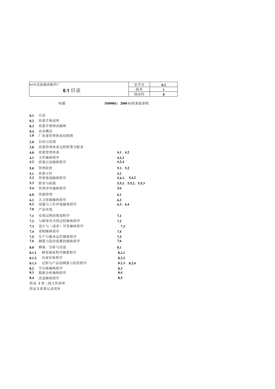 某市实验橡塑配件厂质量管理体系dqy0423.docx_第2页