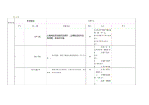 欠费停电评分标准.docx
