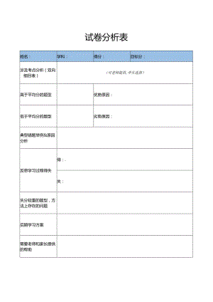 模板&表格：教师必备#中小学生试卷分析表和成绩登记表.docx