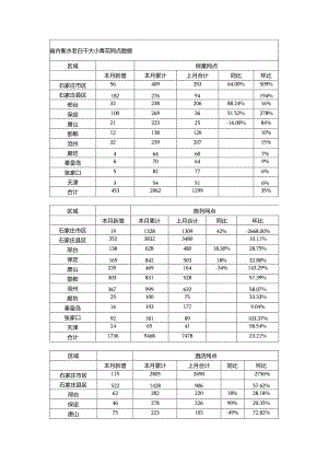 数据word版本.docx