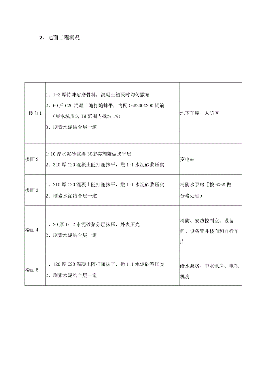 津南尚志园项目地下车库地面施工方案设计.docx_第3页