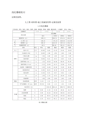 爆破工程成本.docx