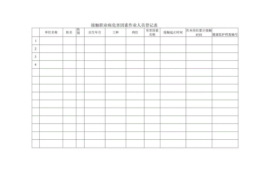 接触职业病危害因素作业人员登记表.docx_第1页