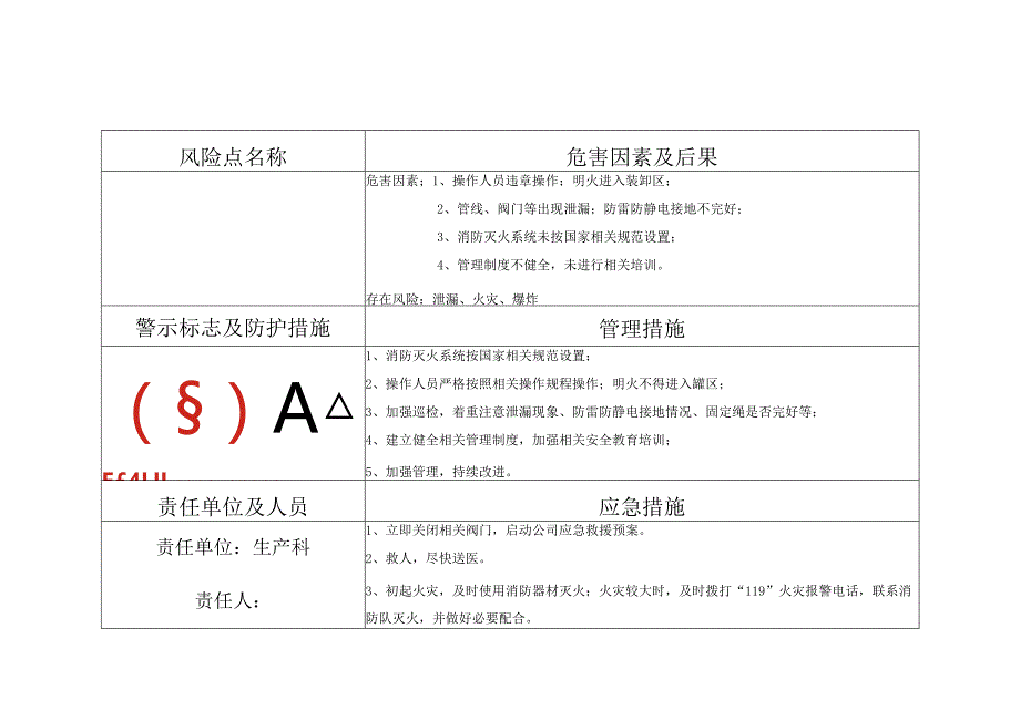 某某企业安全风险公告栏(告知牌).docx_第2页