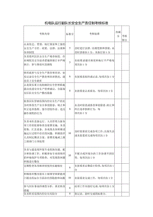 机电队运行副队长安全生产责任制考核标准.docx