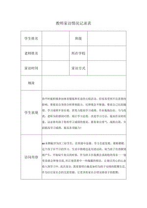 教师家访情况记录表.docx