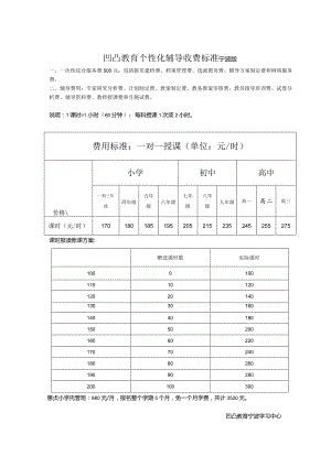 收费标准宁波版（单一价格）.docx