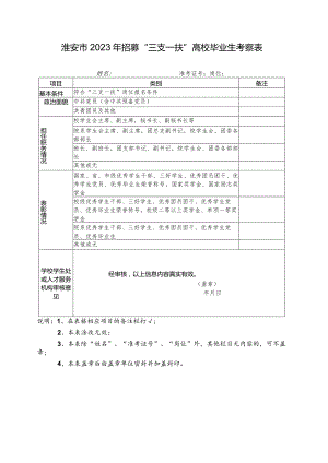 淮安市2023年招募“三支一扶”高校毕业生考察表.docx