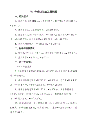 村经济社会发展情况.docx