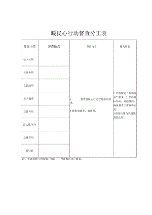 暖民心行动督查分工表.docx