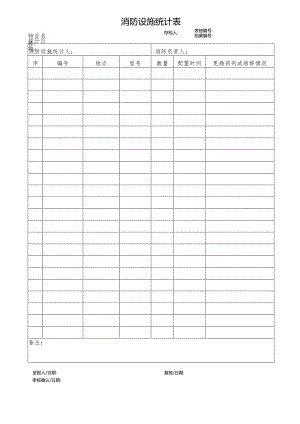 消防设施设备统计表.docx