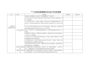 某公司安全管理强化年行动工作任务清单.docx