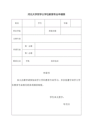 河北大学__________级辅修（双学位）专业申请表.docx