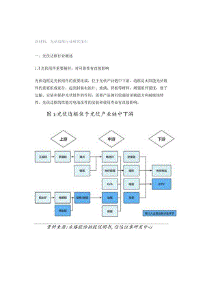 新材料：光伏边框行业研究报告.docx