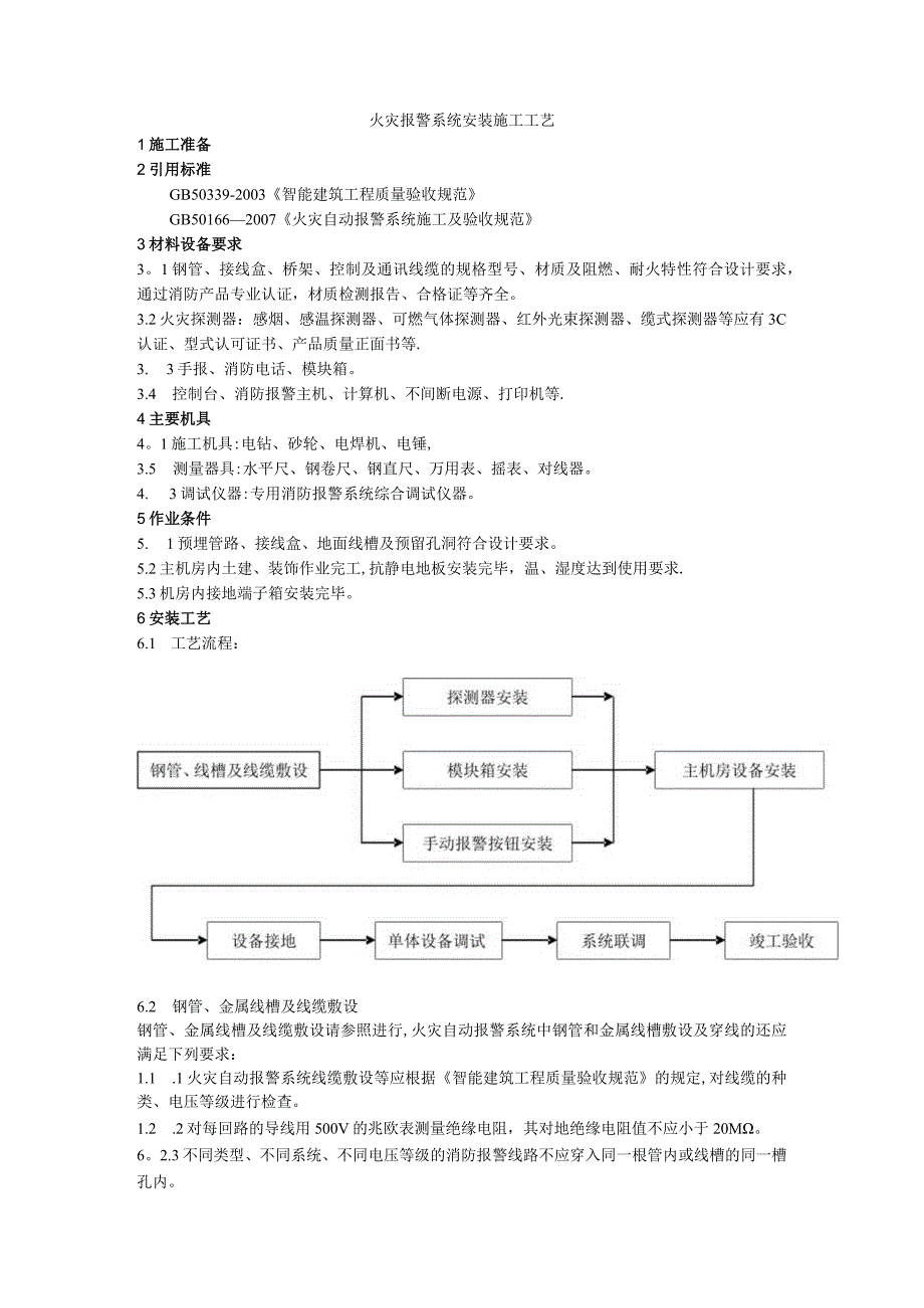 火灾报警系统安装施工工艺方案.docx_第1页