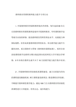 教师教育类课程教师能力提升专项行动.docx