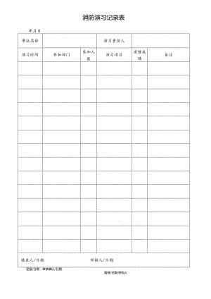 物业消防演习记录表.docx