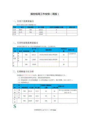 操控组周工作安排1017-大唐.docx