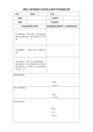 浙江工业大学研究生申请提前答辩审批表.docx