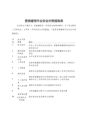 更换罐笼作业安全对策措施表.docx