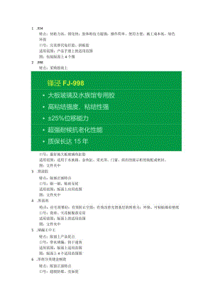 新品海报增加.docx
