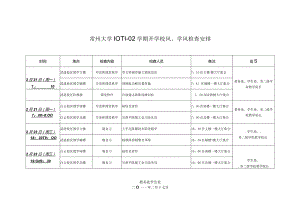 江苏工业学院09-10-01学期国庆节教风、学风检查安排.docx