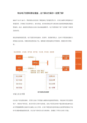物业电子发票场景全覆盖这个解决方案你一定要了解！.docx