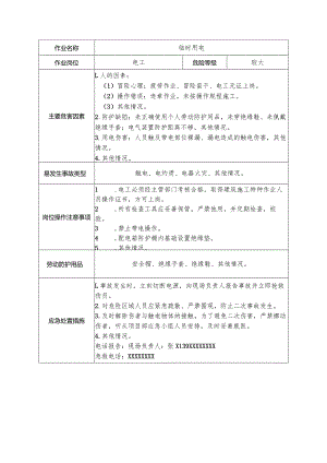 电工安全操作规程清单.docx