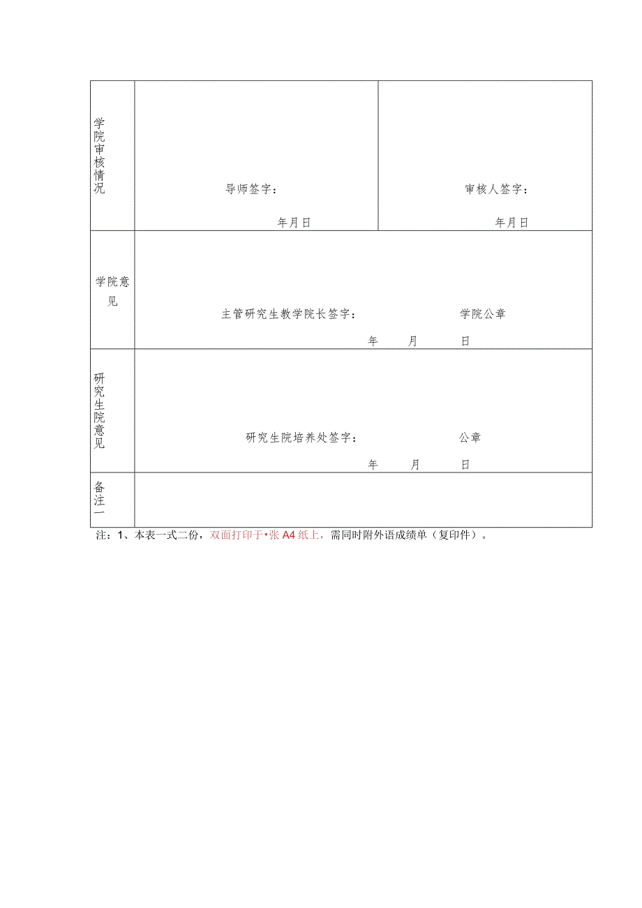 武汉理工大学出国留学生申请表.docx_第2页