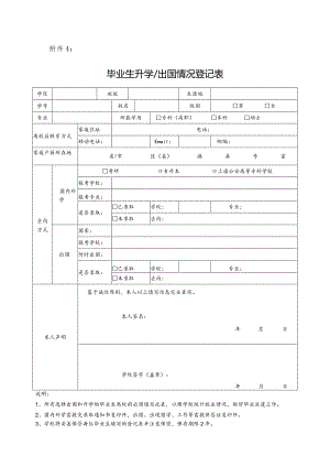 毕业生就业指导咨询记录表.docx