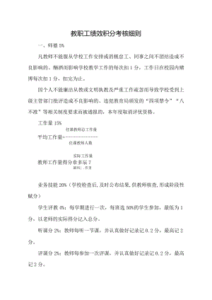 教职工绩效积分考核细则.docx