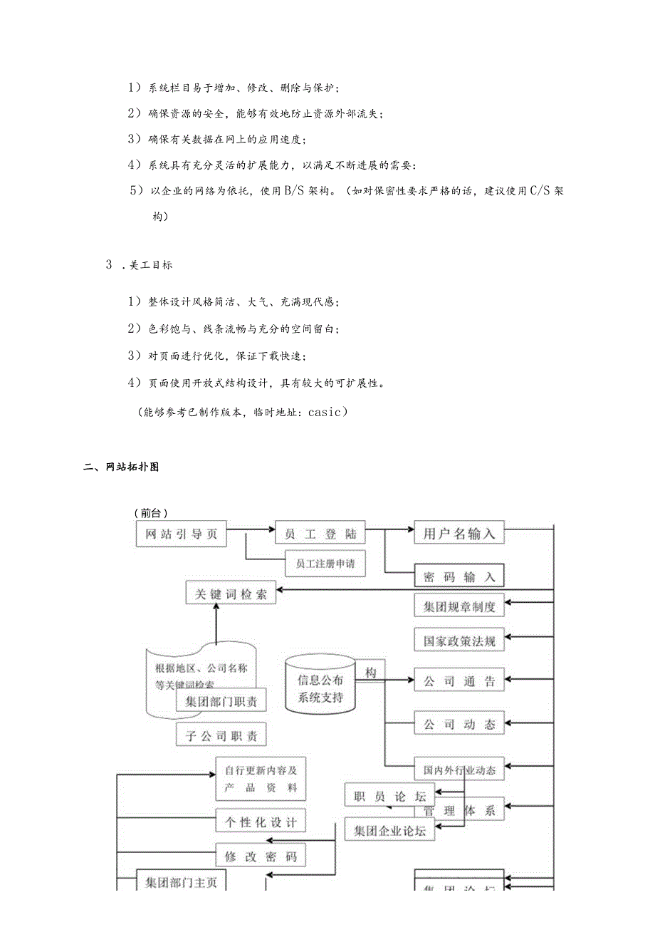 某集团网站建设方案.docx_第2页
