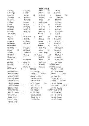 根据拼音写汉字.docx
