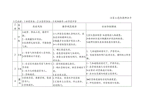 注浆工-危险源辨识卡.docx