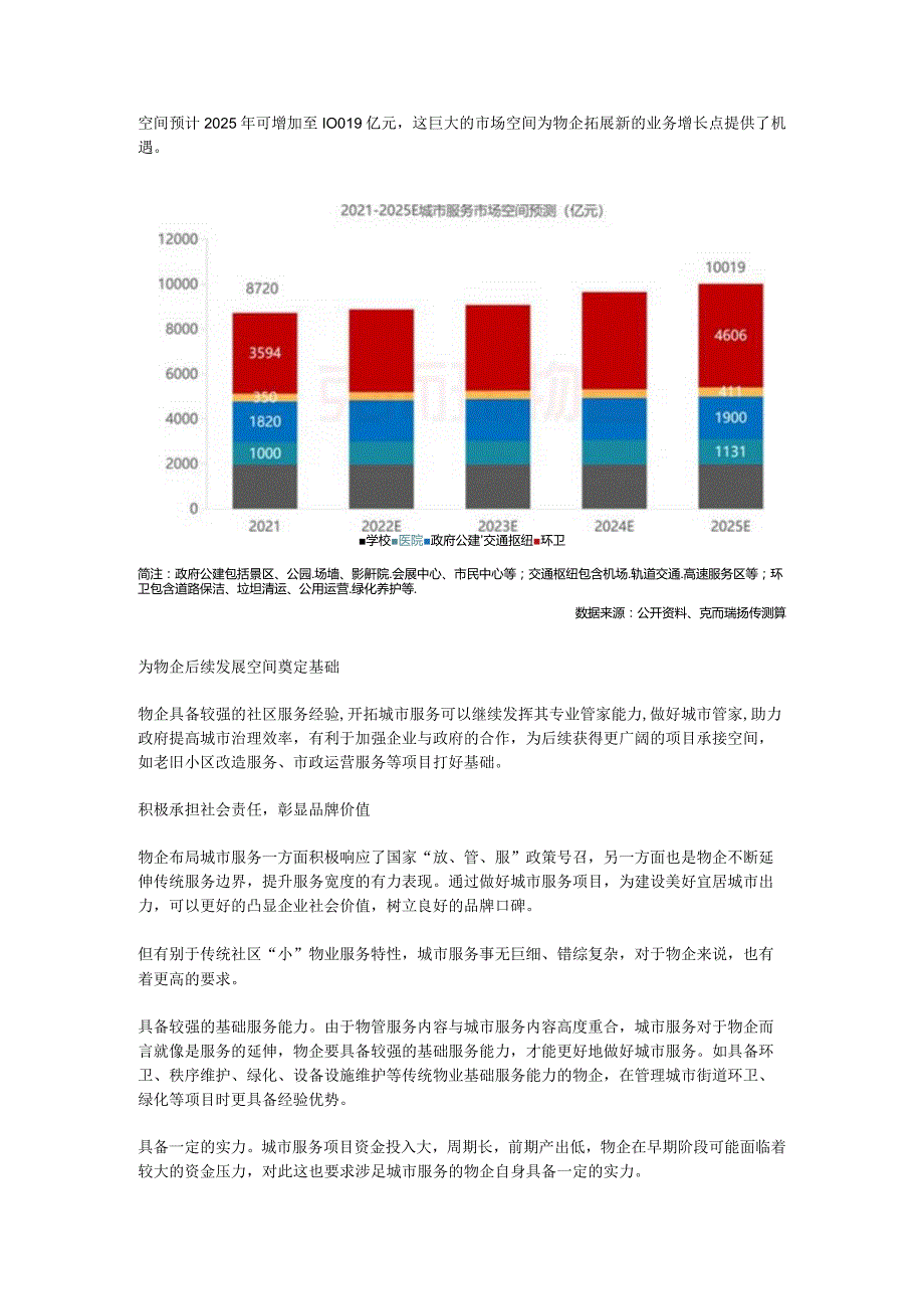 物企新赛道！如何布局城市服务寻找新的利润增长点？.docx_第2页