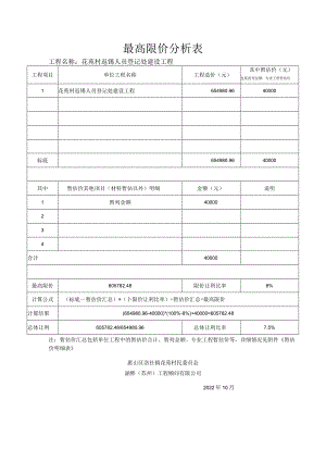最高限价分析表.docx